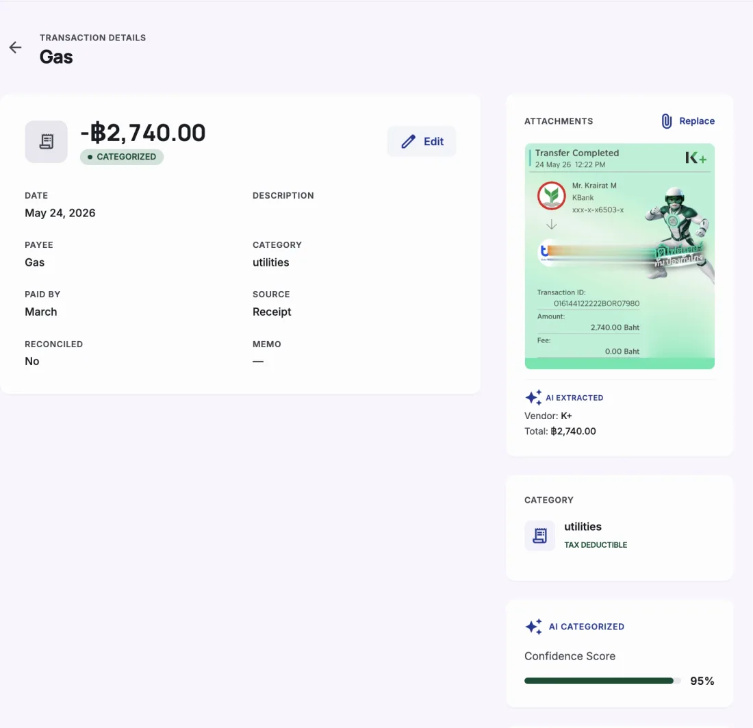 A transaction recorded by AI: bank slip attached, vendor and total extracted, category assigned with a 95% confidence score